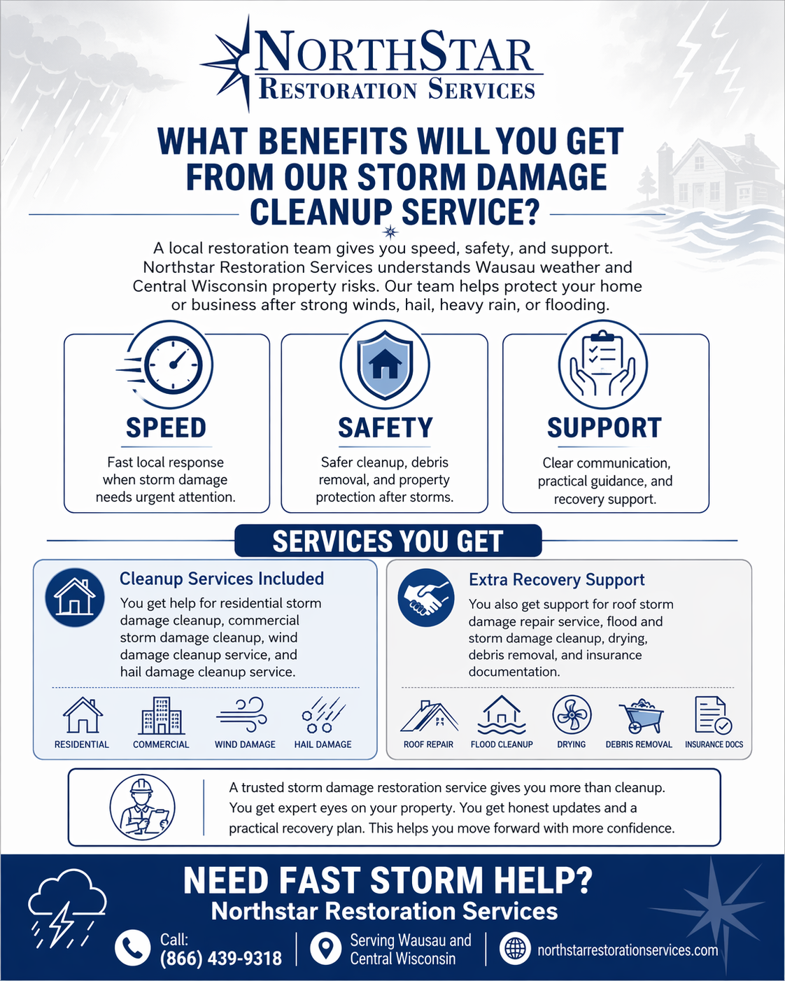 Emergency Storm Damage Cleanup Service