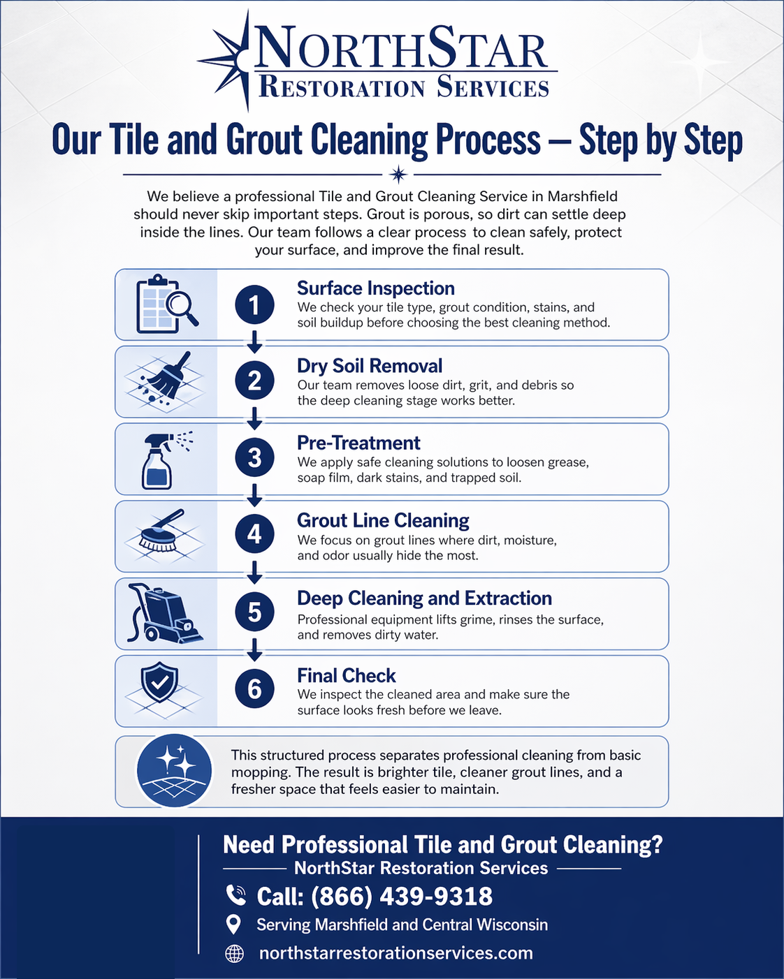 Tile and Grout Cleaning Service in Marshfield